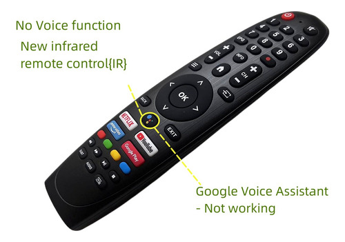 Control Remoto Para Tv Inteligente Sansui