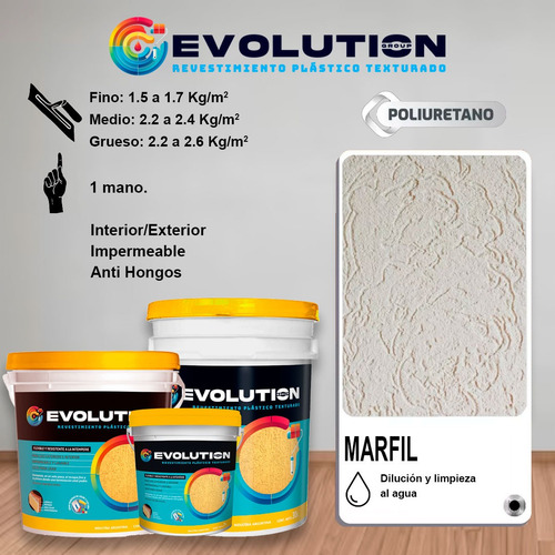 Revestimiento Texturado Evolution Group Rodillo 20 Lts Negro