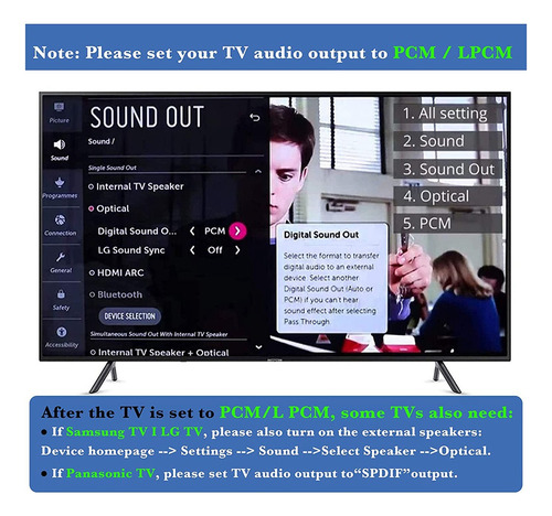 // Conversor De Áudio Dac Extrator De Áudio Arc Compatível