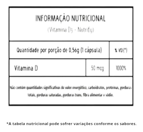 Vitamina D3 Ultra Concentrado 2000ui Colecalciferol 60 Capsu