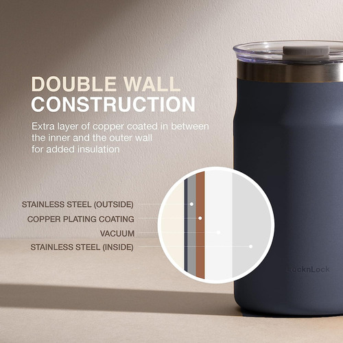 Taza Doble Pared Lock & Lock Menta, Con Tapa, 225 Ml