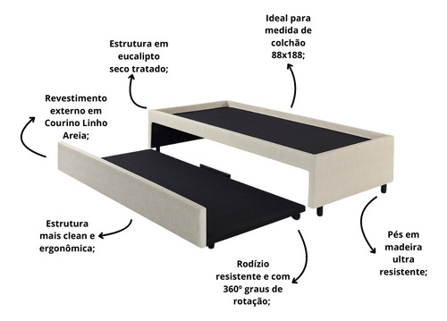 Bicama Box Courino Linho Solteiro Para Dois Colchões 88x188 Cor Bege Bicama Box Solteiro 88x188 Para Dois Colchões