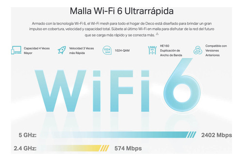 Set 2 Sistema Wi-fi 6 Mesh Tp-link Deco X50 Ax3000 Mu-mimo