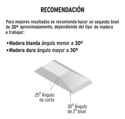 Juego De 3 Formones Truper
