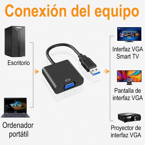 El Convertidor De Vídeo Usb 3.0 A Vga Se Conecta Al Monitor Gomita