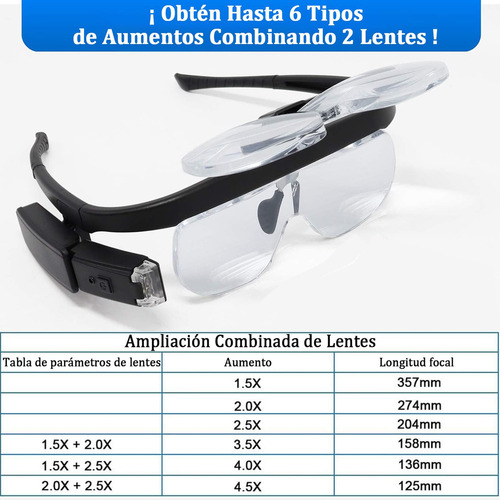 Lupa Con Luz Led, Gafas Lentes Lupa Recargables Usb, 3