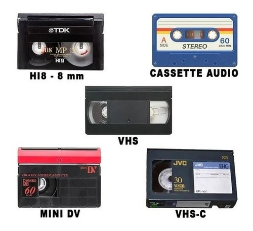 Imagen 3 de 4 de Digitalización De Vhs A Pendrive Formato Mp4