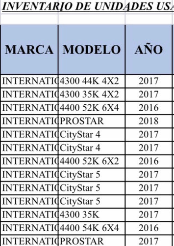 Mv 4x2 25k Libras