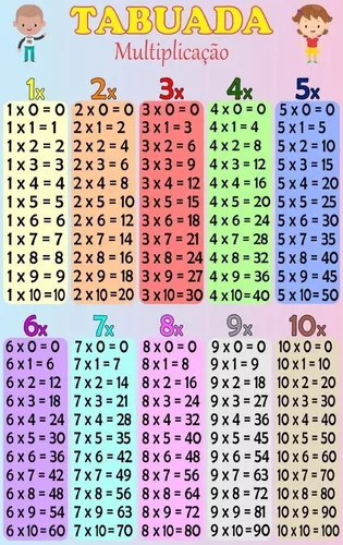 Cole os números que faltam aprendendo a tabuada de multiplicação