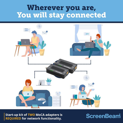 Adaptador De Rede Screenbeam Moca 2.5 Ecb6250s02 Preto
