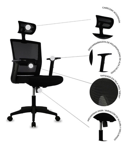 Silla Directiva Bilbao Color Negro Material Del Tapizado Tela Tipo Mesh