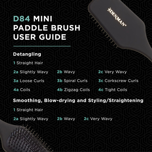Cepillo De Pelo Denman Mini Paddle Cojín D84 Para Viajes