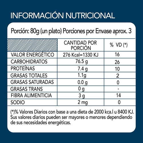 Pasta Multicereal Con Chia Fusilli Wakas Sin Tacc 250 Gr