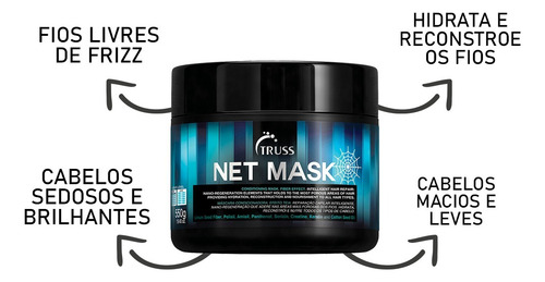 Truss Uso Obrigatório Shampoo Condicionador Net Mask + Mimo