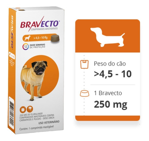 Kit 5 Bravectos Sendo 4 Un. 10 A 20 Kg E 1 Un. 4,5 A 10kg