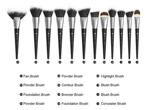 Ducare Original Juego De Brochas De Maquillaje (serie 32)