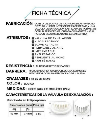 Cubre Bocas N95 50 Piezas Con Filtro / Válvula Reutilizable