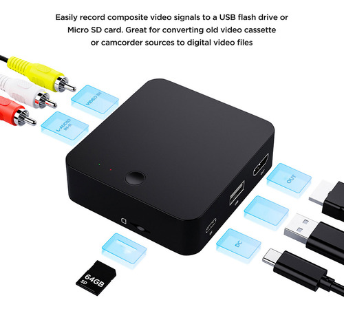 Grabador Av Ezcap181, Convertidor Digital, Formato Mp4, Form