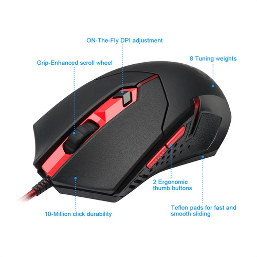 Imagen 5 de 9 de Combo Gamer 4en1 Redragon S101: Teclado, Mouse, Pad, Diadema