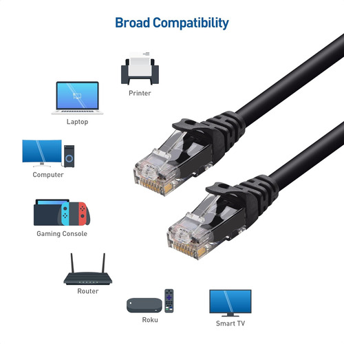 Cable Matters 10gbps 10-pack Snagless Short Cat 6 Etherne...