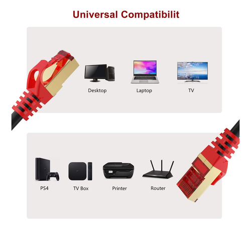 Cable Ethernet Para Exteriores De 150 Pies, Cable Ether...