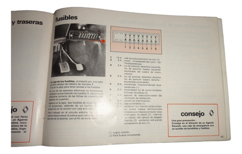 Renault 5 1981 Libro Manual De Usuario Original (Usado)