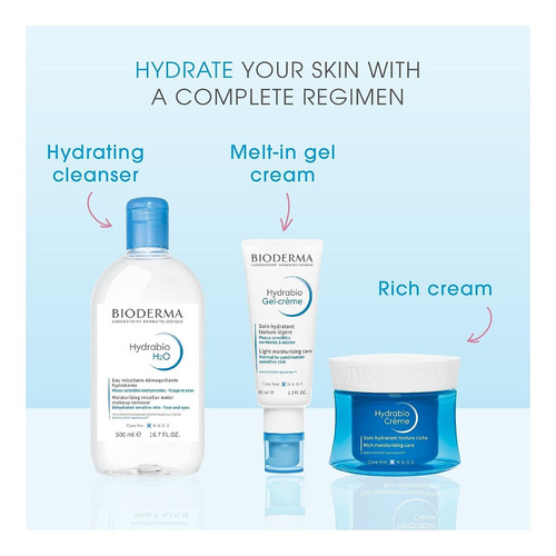 Bioderma Hydrabio Lait 250ml Todo Tipo De Piel Día/noche