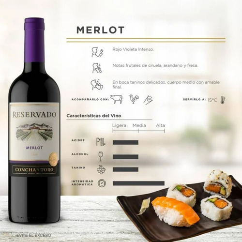 Vino Tinto Concha Y Toro Reservado Merlot 750 Ml