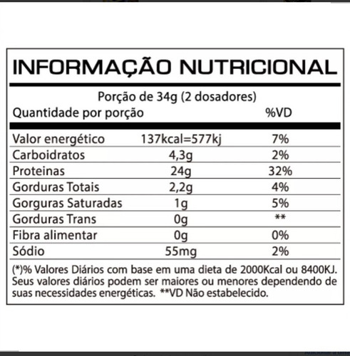 Tasty Whey 900g Adaptogen - Proteína Em Pó Sabor Original 3w Original