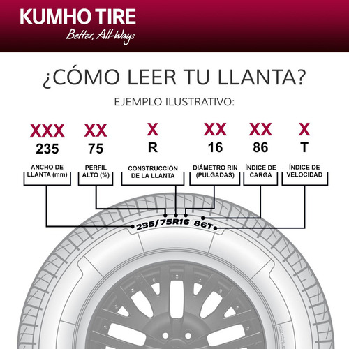 Kit de 2 llantas Kumho Crugen Kl33 P 245/60R18 105 V