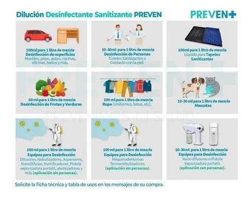 Imagen 3 de 6 de Desifectante Sanitizante 4lt A Base De Amonio Cuaternario
