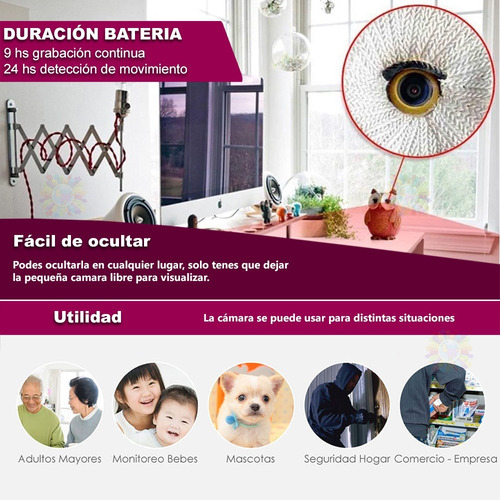 Mini Camara Espia Oculta Seguridad Full Hd Microfono Bateria Grabacion Video Para Colocar Memoria Micro Sd Control