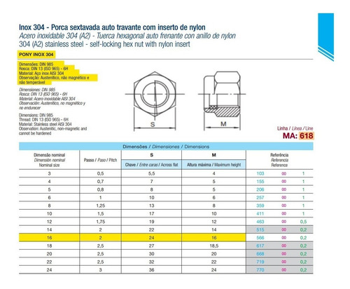 Porca Auto Travante Inox M16 (chave 24) Parlock Inox - 20un