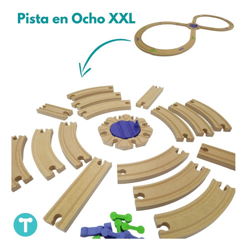 Imagen 2 de 9 de Tren Didactico Pista En 8 Gigante Tracks Compatible Trencity