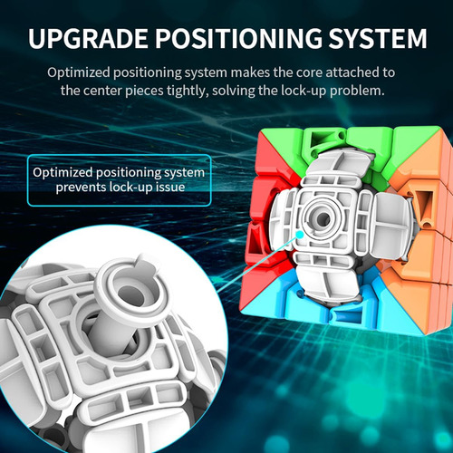 ¿hellocube Mou Meilong 4x4 Speed? Cubo Puzzle Sin Pegatinas