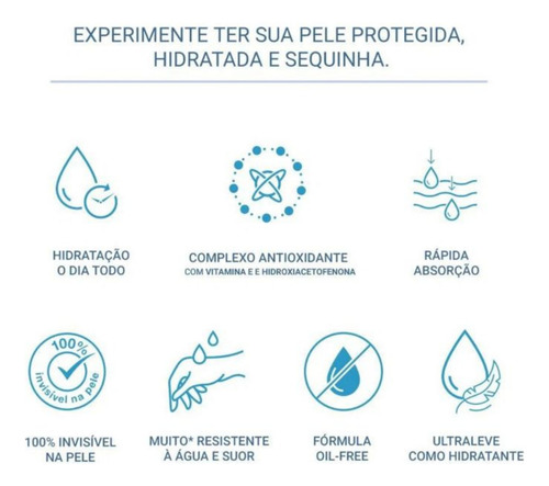 Kit Neutrogena Sun Fresh Protetor Solar Fps 50 200 + 120ml