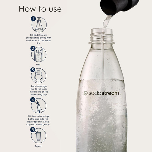 Sodastream Enso Fabricante De Agua Espumosa 60l Negro Mate