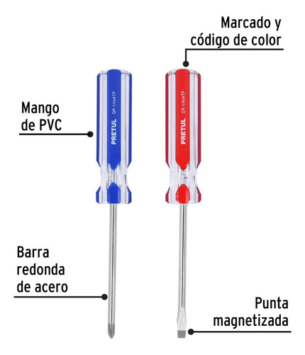 Juego 2 Desarmadores 1/4 Mango Pvc Transparente Pretul 20210