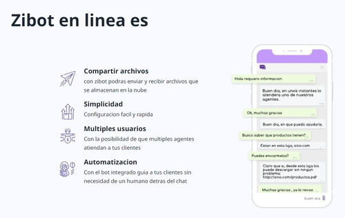 Chat Y Respuestas Automáticas Whats (chatbot)