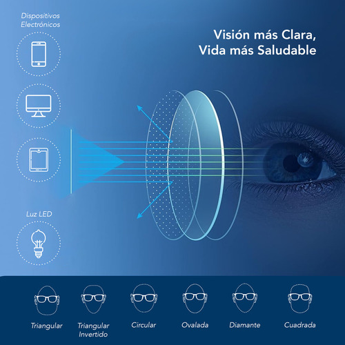 Magma Life Paquete 5 Lentes 2.5 Dioptrías De Lectura Oftálmicos Con Micas Bluelight