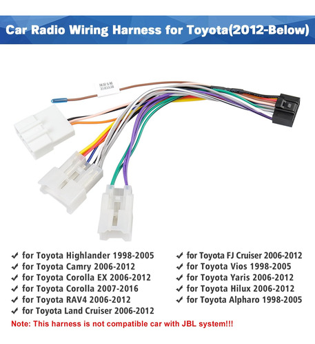 Contrarnés Estéreo Android Toyota Avanza Yaris Rav4 Camry