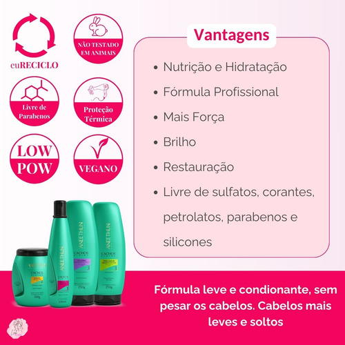 Kit Cachos System Aneehun 4 Produtos Ondas Cachos