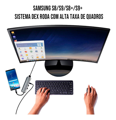 Imagem 3 de 8 de Adaptador Usb C Hdmi Usb Type-c Dex S8 S9 Mac Pro Air Nf Top