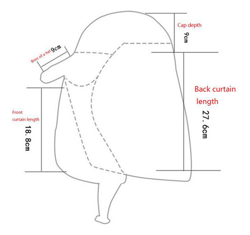 Sombrero Para El Tapa Extraíble Para El Cuello Y La Cara