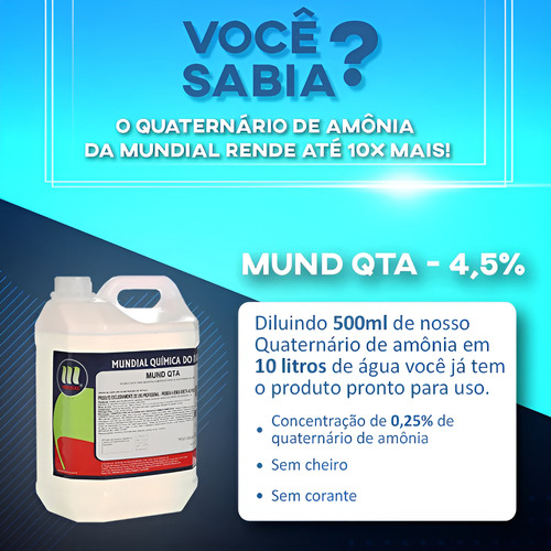 Quaternário De Amônia - Mund Qta - 5 L