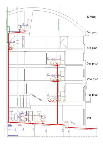 Belgrano 11 De Septiembre 900 Edificio 5 Pisos Ascensor