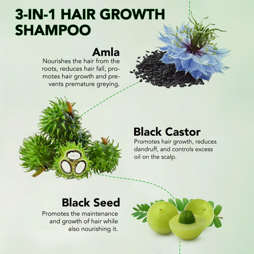 Shampoo Nutre TĂș Cabello Hasta Raiz Y Puntas Aceite Ricino