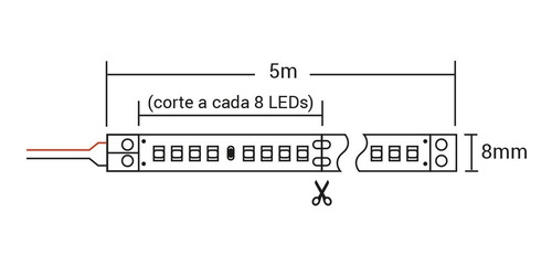 Fita 192 Leds/m 19.2w/m 2.700k + Fonte Chaveada 24v 120w 5a