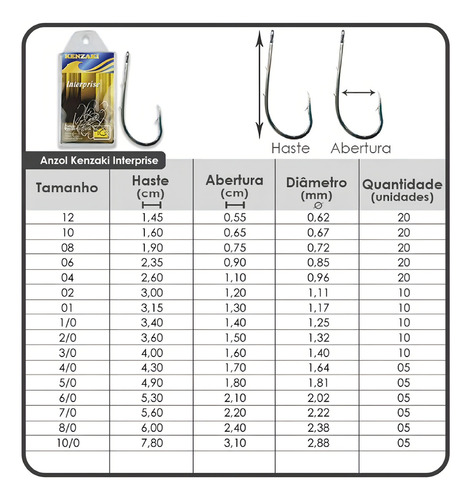 Anzol Kenzaki Interprise 06 C/ 20 Un 100% Aço Carbono Pesca