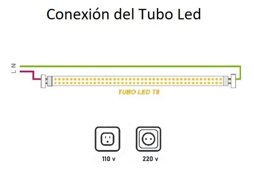 10 Pz Tubo Led T8 De 1.2mts Y 18w Estructura Transparente